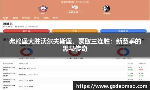 弗赖堡大胜沃尔夫斯堡，豪取三连胜：新赛季的黑马传奇