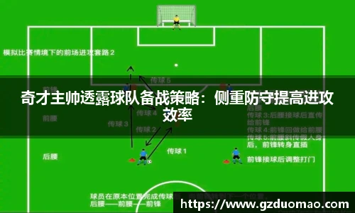 奇才主帅透露球队备战策略：侧重防守提高进攻效率